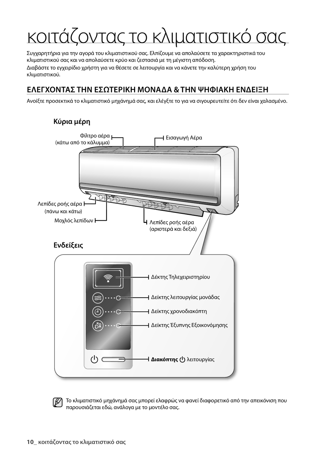 Samsung AQV24UGBN, AQV24UGBX manual Ελεγχοντασ ΤΗΝ Εσωτερικη Μοναδα & ΤΗΝ Ψηφιακη Ενδειξη, Κύρια μέρη, Ενδείξεις 