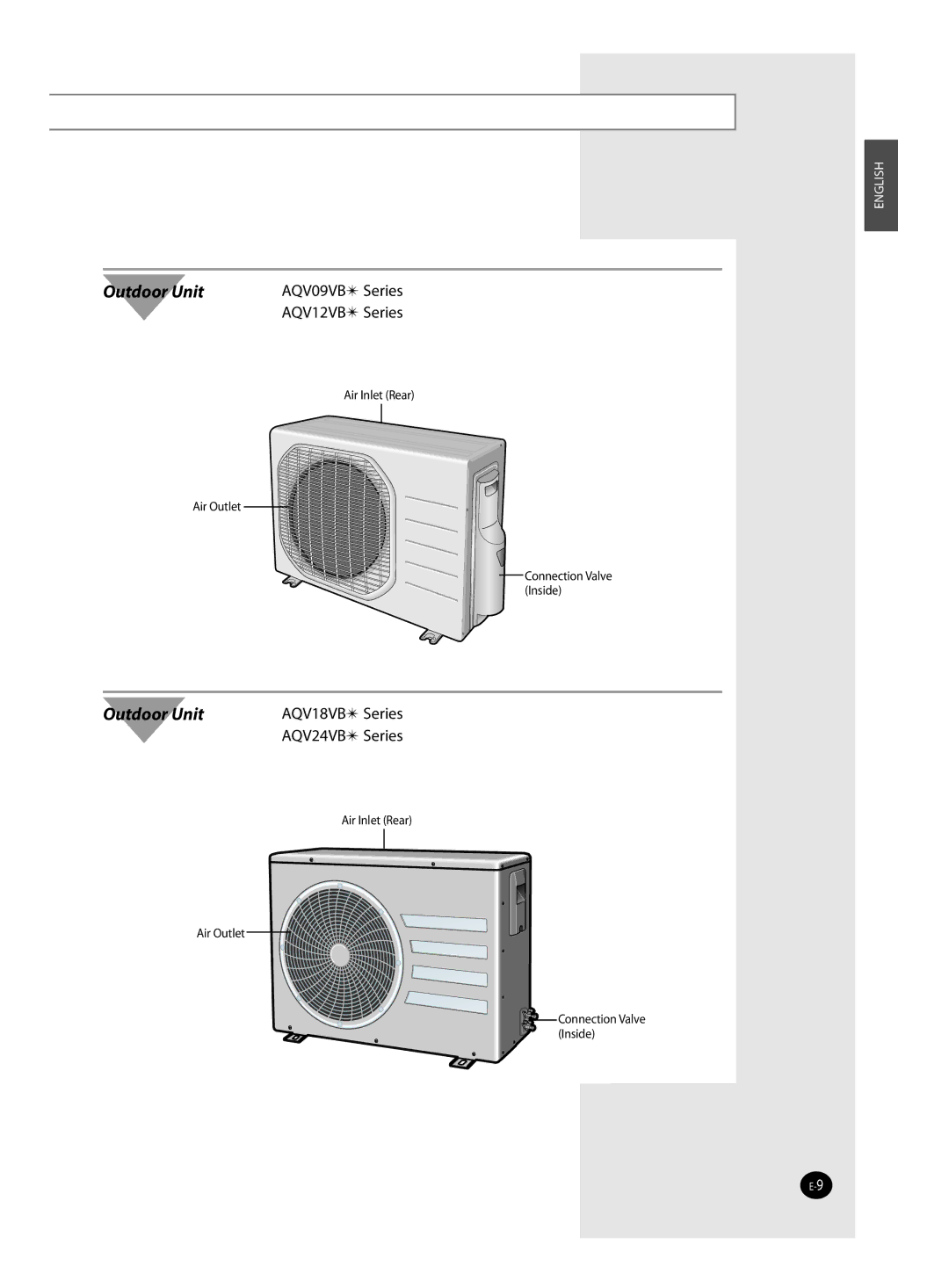 Samsung AQV12VBCN, AQV24VBCX, AQV18VBCN, AQV24VBCN, AQV09VBCX, AQV09VBEN, AQV09VBCN, AQV18VBCX, AQV12VBCX manual Outdoor Unit 