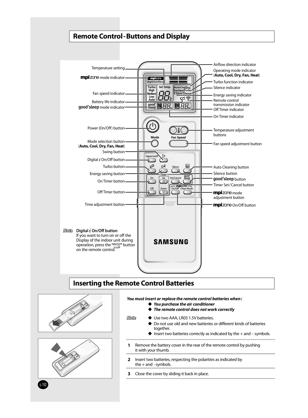 Samsung AQV24VBCX, AQV18VBCN, AQV24VBCN manual Remote Control-Buttons and Display, Inserting the Remote Control Batteries 