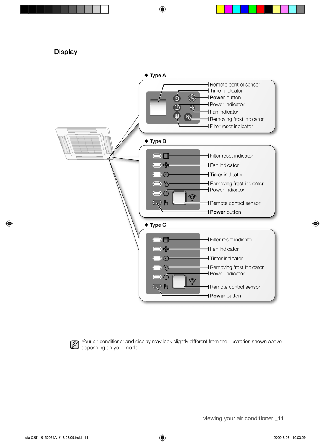 Samsung AQV24VBGN manual Display 