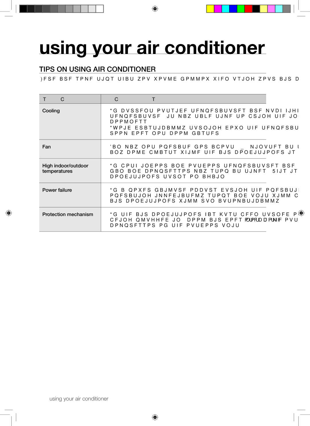 Samsung AQV24VBGN manual Using your air conditioner, Tips on Using AIR Conditioner 