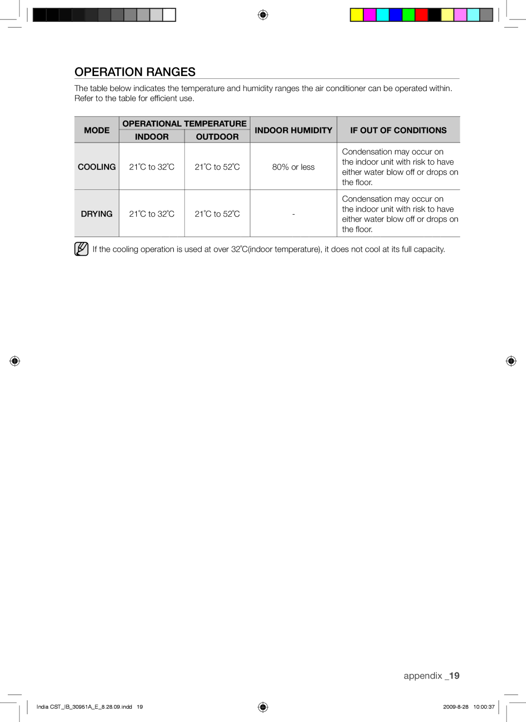 Samsung AQV24VBGN manual Operation Ranges, Cooling 