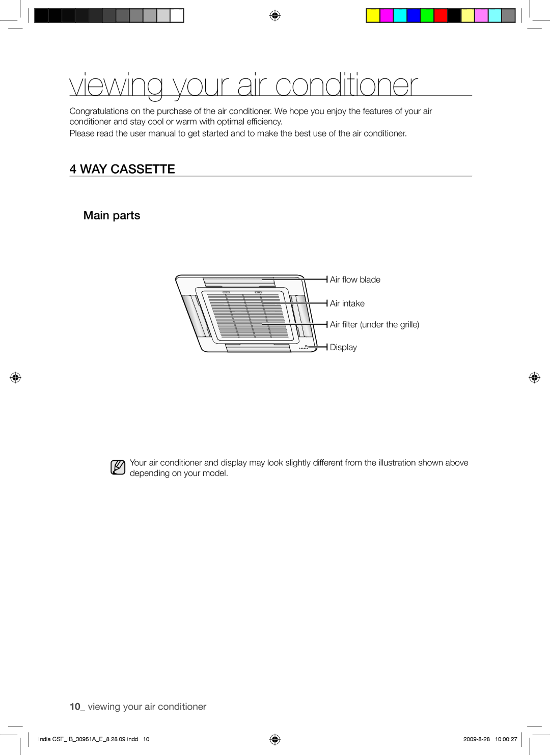 Samsung AQV24VBGN manual Viewing your air conditioner, WAY Cassette, Main parts 