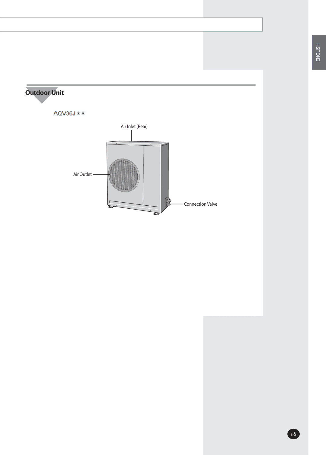 Samsung AQV36W user manual Outdoor Unit 