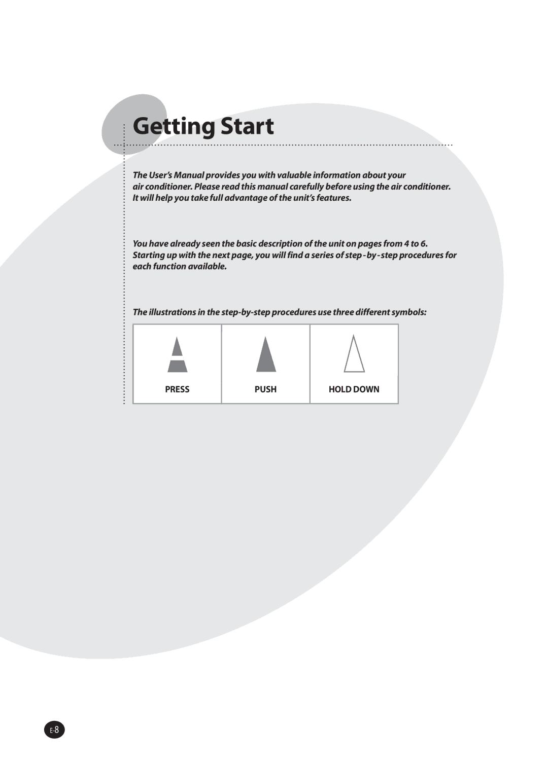 Samsung AQV36W user manual Getting Start 