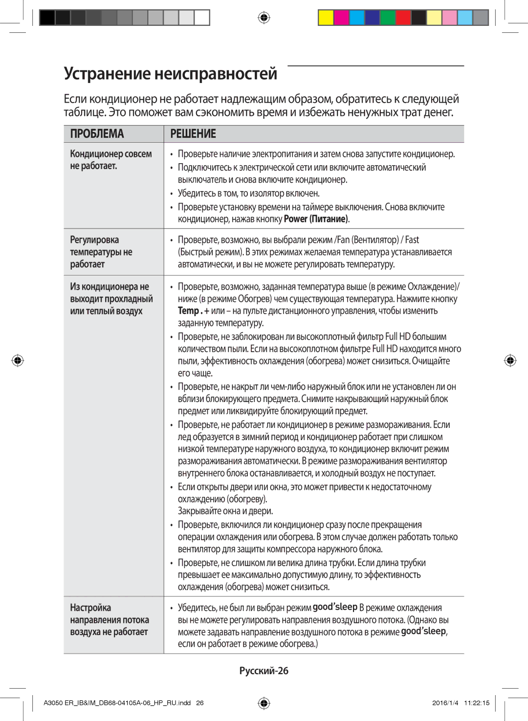 Samsung AR09HQFNAWKNER, AR07HQFNAWKNER, AR09HSFSRWKNER, AR24HQFSAWKNER, AR12HQFNAWKNER manual Устранение неисправностей 