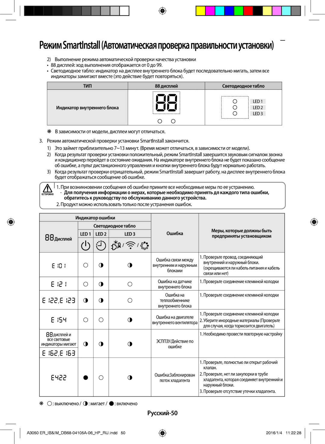 Samsung AR09HQFNAWKNER, AR07HQFNAWKNER, AR09HSFSRWKNER manual Русский-50, Выключено Мигает, Проверьте провод, соединяющий 