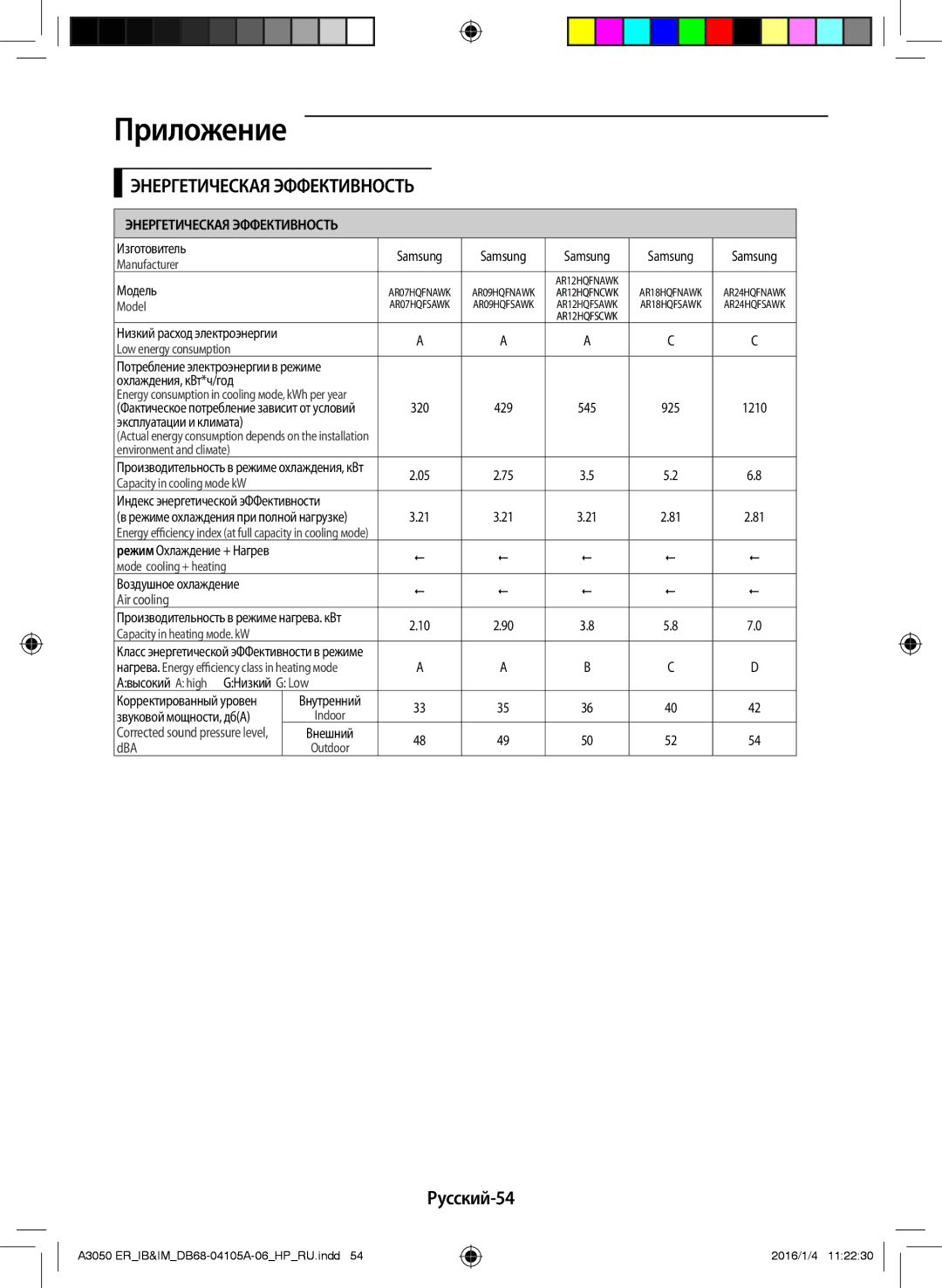 Samsung AR07HQFSAWKNER, AR07HQFNAWKNER, AR09HSFSRWKNER, AR09HQFNAWKNER, AR24HQFSAWKNER, AR12HQFNAWKNER Приложение, Русский-54 