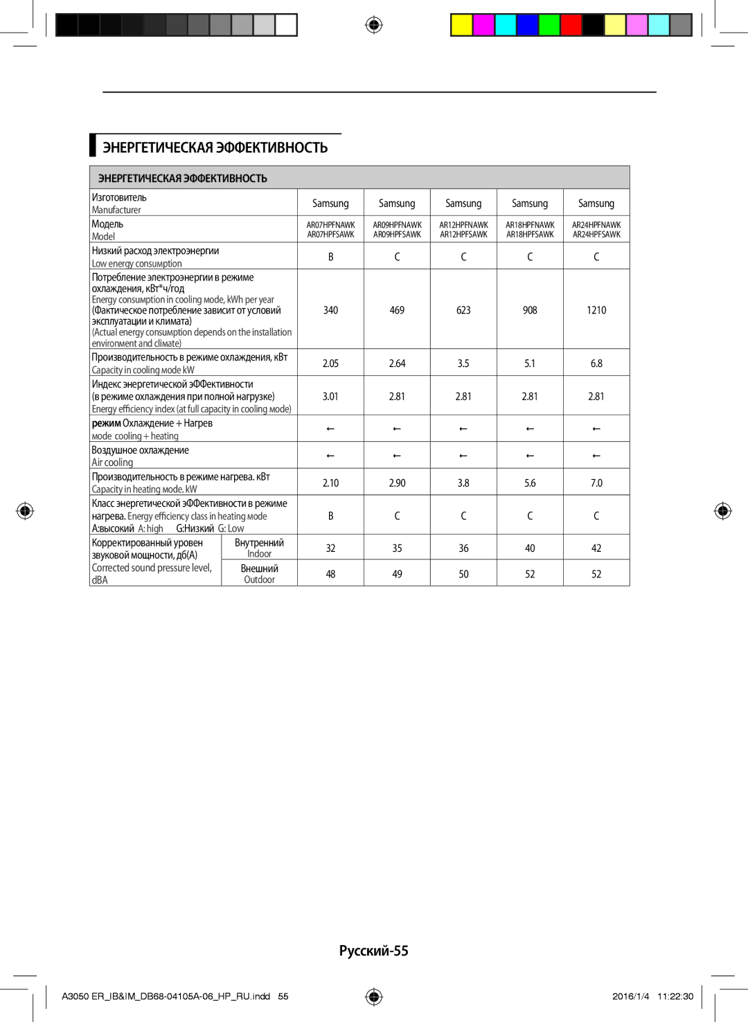 Samsung AR09HQFSAWKNER, AR07HQFNAWKNER, AR09HSFSRWKNER, AR09HQFNAWKNER, AR24HQFSAWKNER, AR12HQFNAWKNER manual Русский-55 