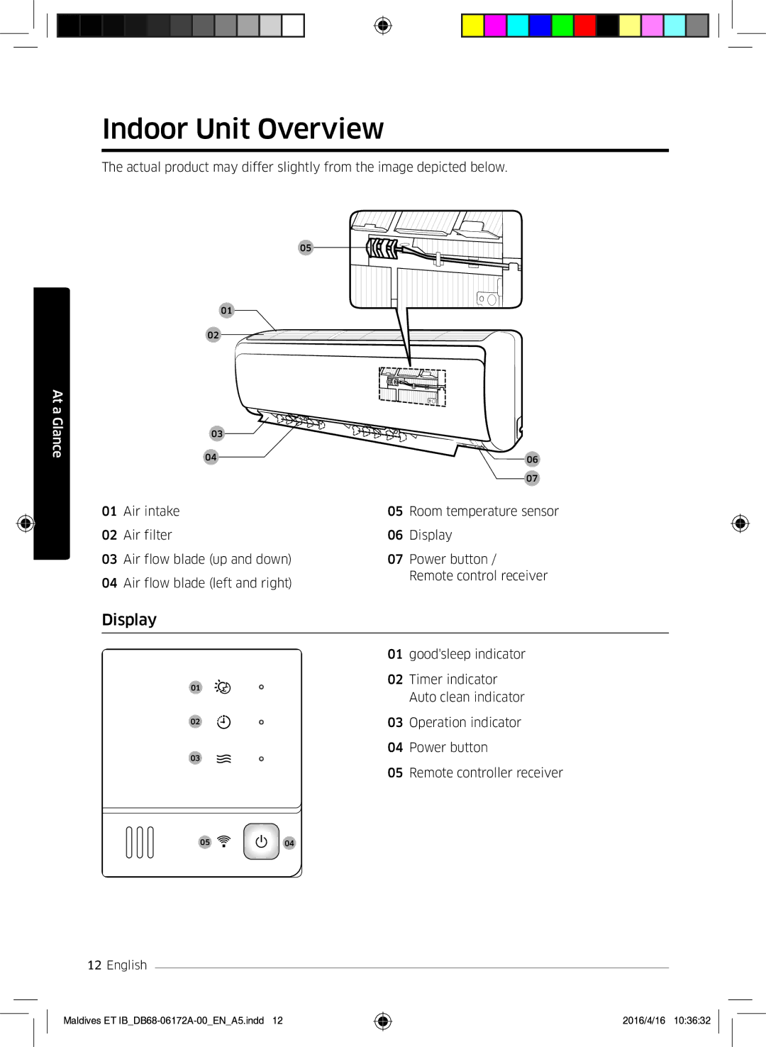 Samsung AR12KSFPEWQNET, AR07KSFPEWQNEU, AR09KSFPEWQNET manual Indoor Unit Overview, Display 