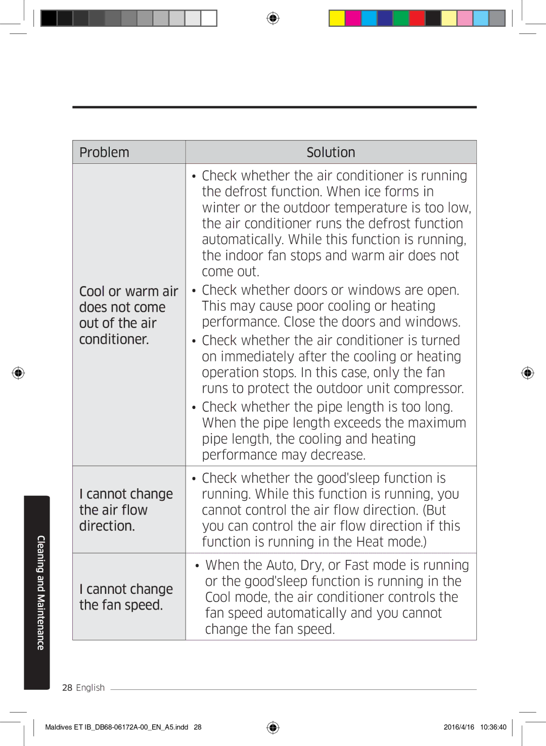 Samsung AR09KSFPEWQNET, AR07KSFPEWQNEU, AR12KSFPEWQNET manual Cleaning and Maintenance 