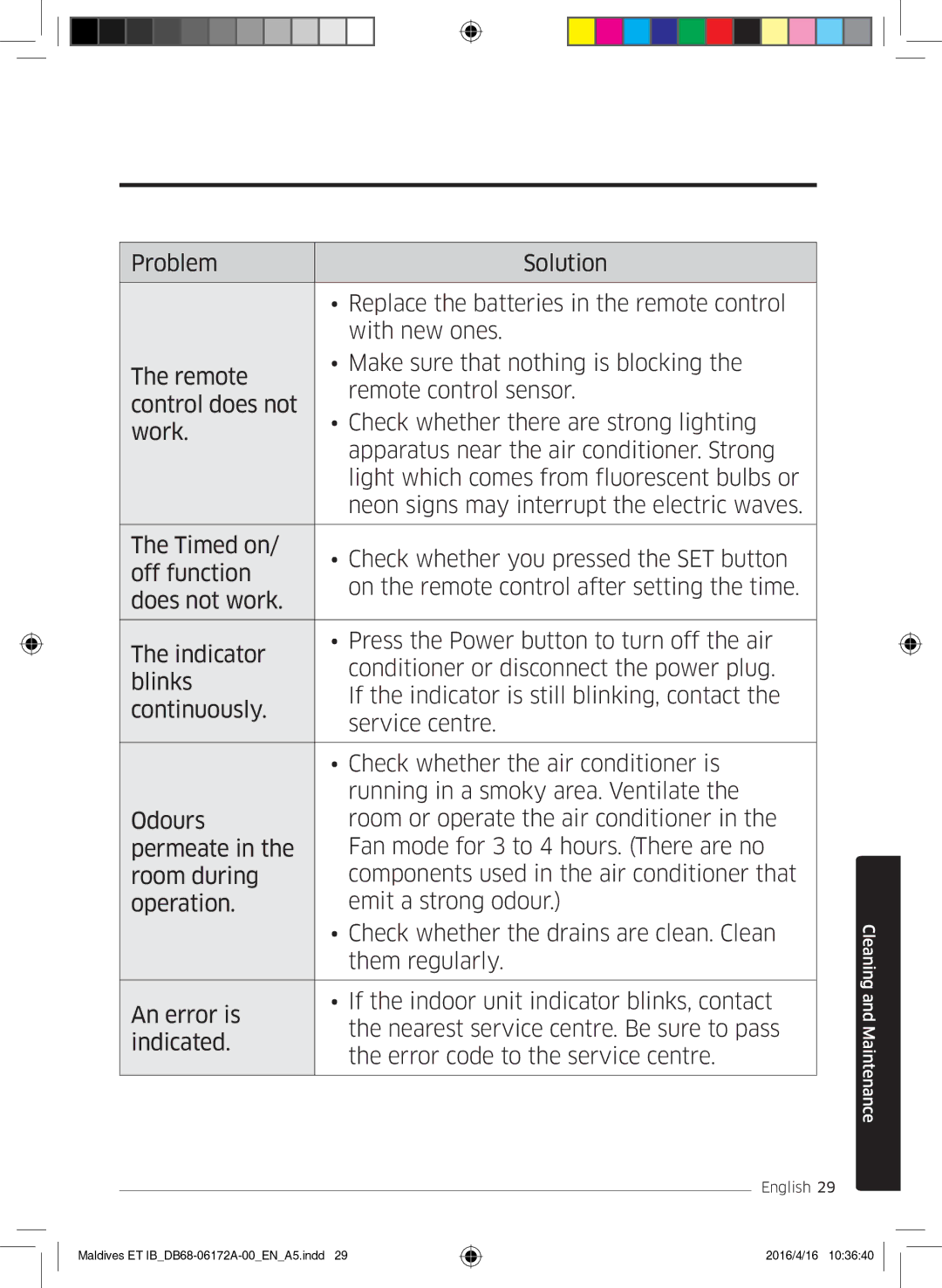 Samsung AR07KSFPEWQNEU, AR12KSFPEWQNET, AR09KSFPEWQNET manual Cleaning and Maintenance 