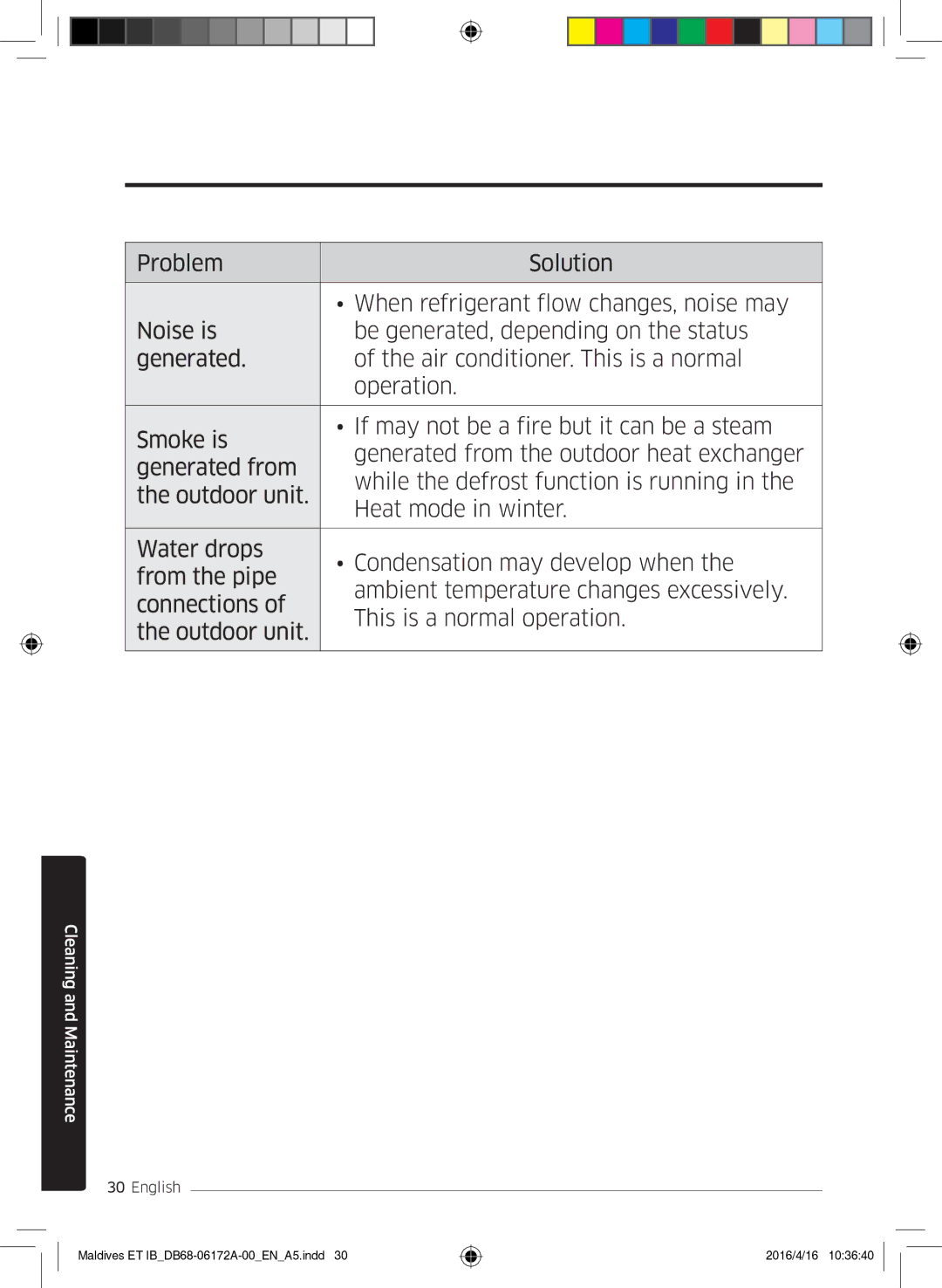 Samsung AR12KSFPEWQNET, AR07KSFPEWQNEU, AR09KSFPEWQNET manual Cleaning and Maintenance 