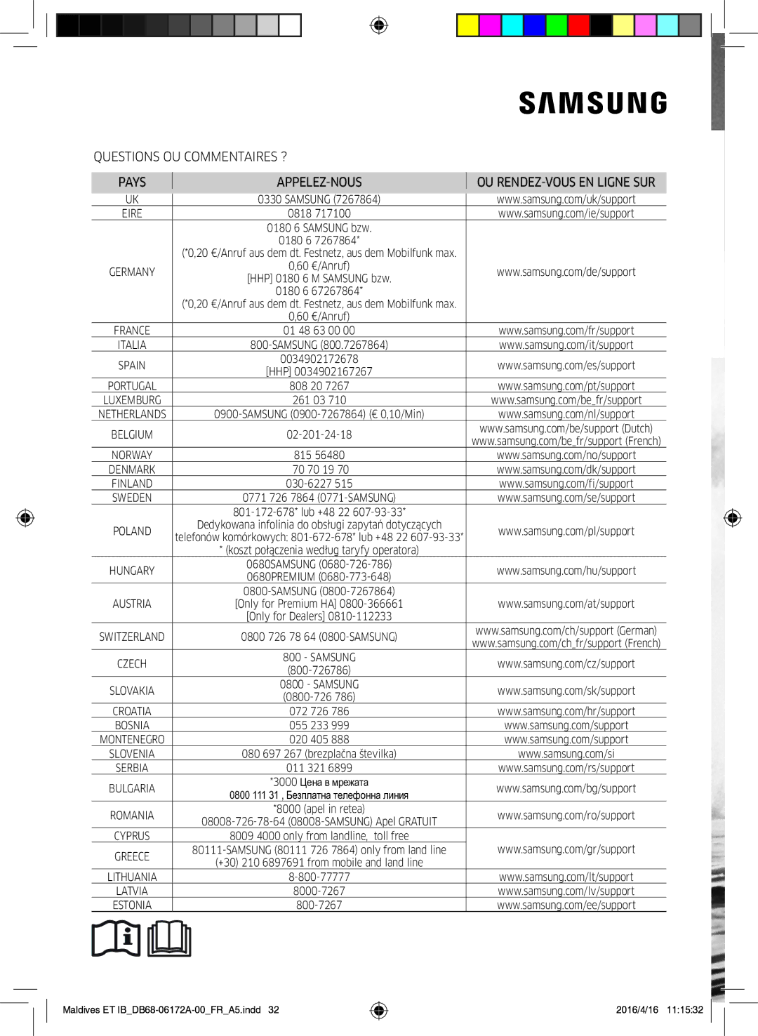 Samsung AR12KSFPEWQNET, AR07KSFPEWQNEU, AR09KSFPEWQNET manual Samsung 