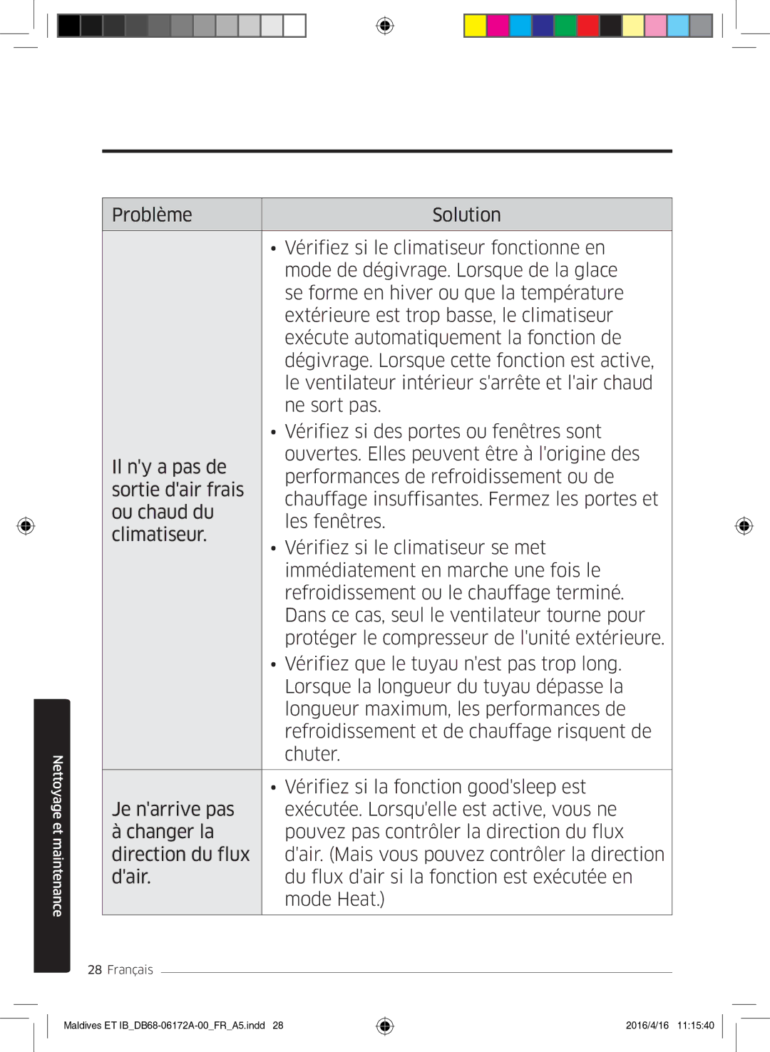 Samsung AR09KSFPEWQNET, AR07KSFPEWQNEU, AR12KSFPEWQNET manual Nettoyage et maintenance 