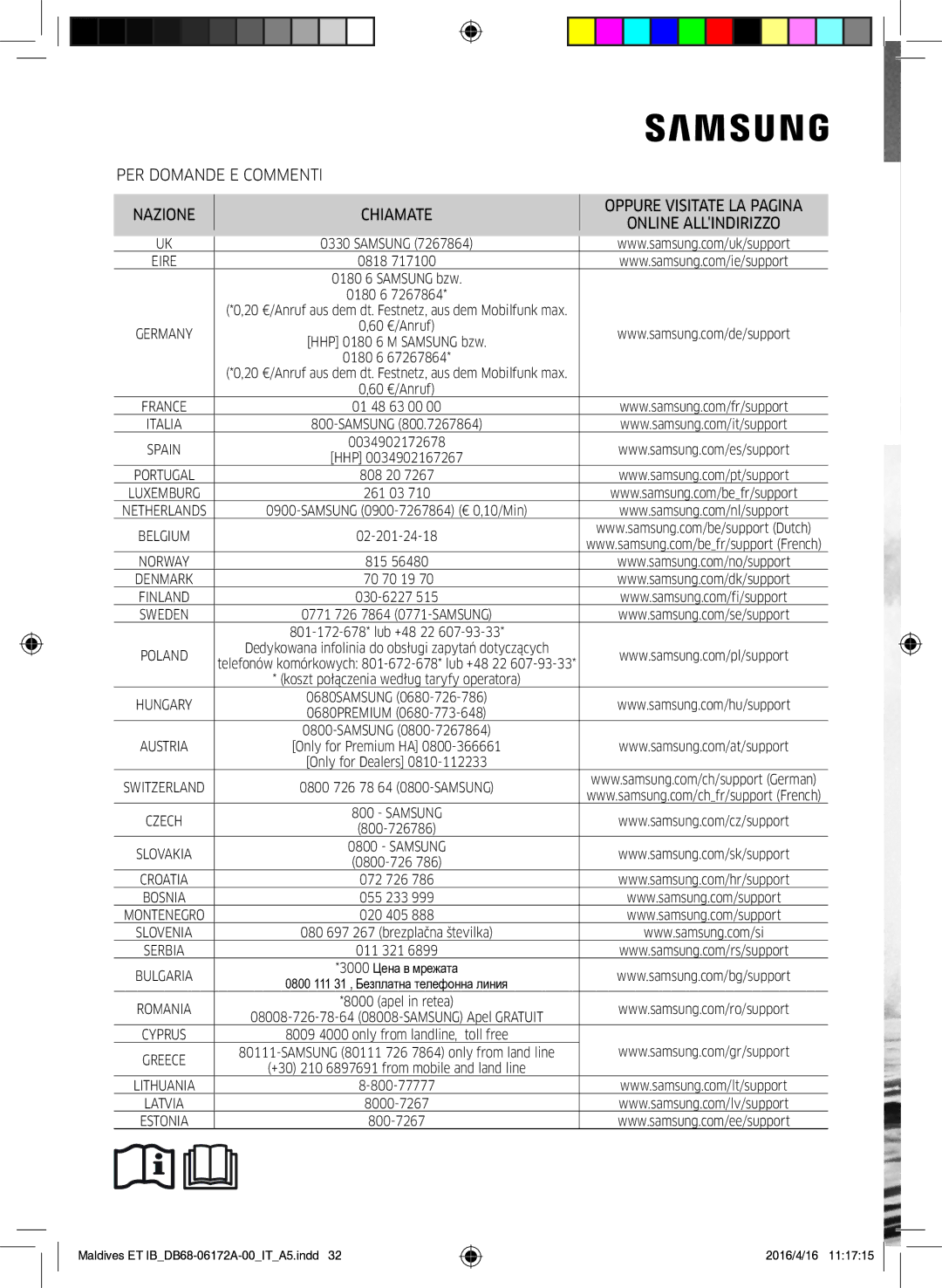 Samsung AR12KSFPEWQNET, AR07KSFPEWQNEU, AR09KSFPEWQNET manual Questions or COMMENTS? Country Call Or Visit US Online AT 