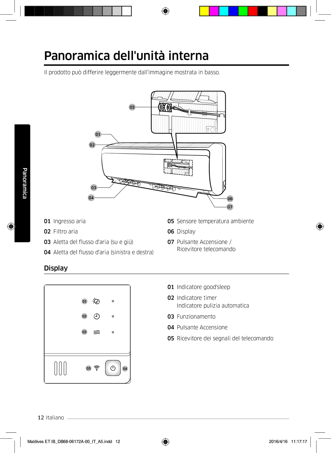 Samsung AR12KSFPEWQNET, AR07KSFPEWQNEU, AR09KSFPEWQNET manual Panoramica dellunità interna, Display 