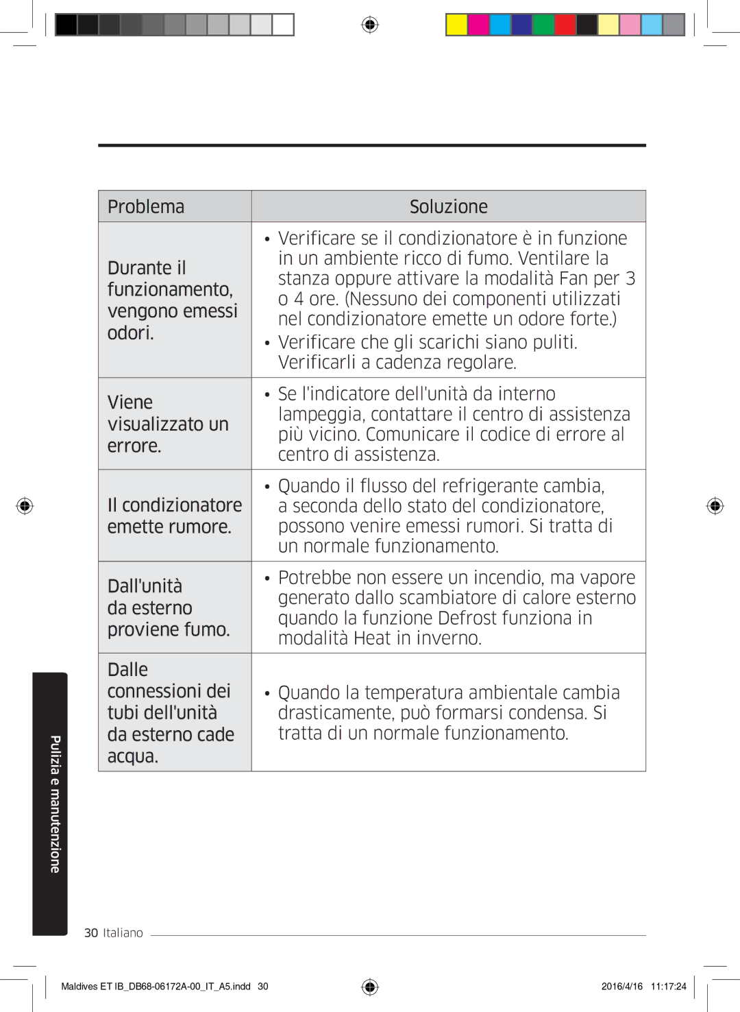 Samsung AR12KSFPEWQNET, AR07KSFPEWQNEU, AR09KSFPEWQNET manual Pulizia e manutenzione 