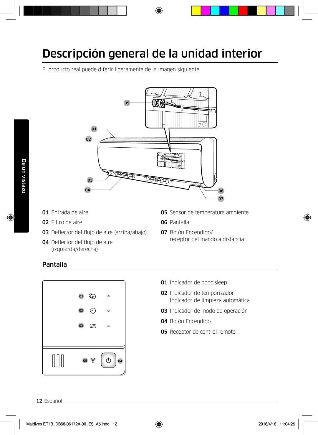 Samsung AR12KSFPEWQNET, AR07KSFPEWQNEU, AR09KSFPEWQNET manual Descripción general de la unidad interior, Pantalla 