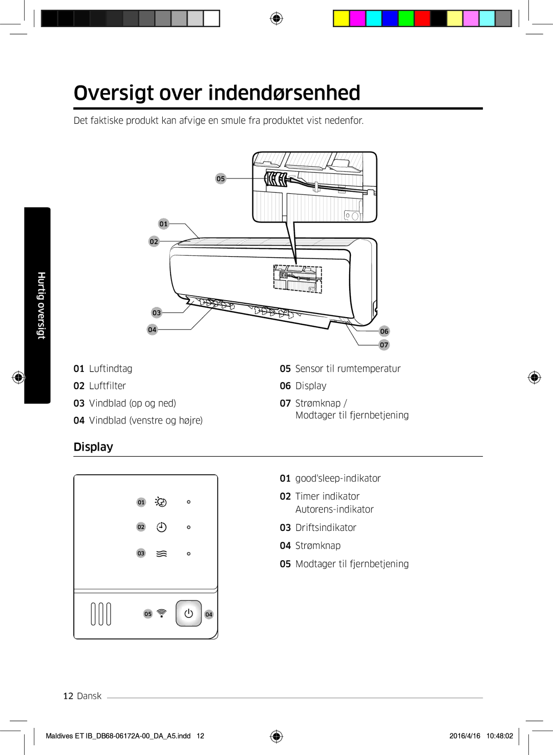 Samsung AR12KSFPEWQNET, AR07KSFPEWQNEU, AR09KSFPEWQNET manual Oversigt over indendørsenhed, Display 