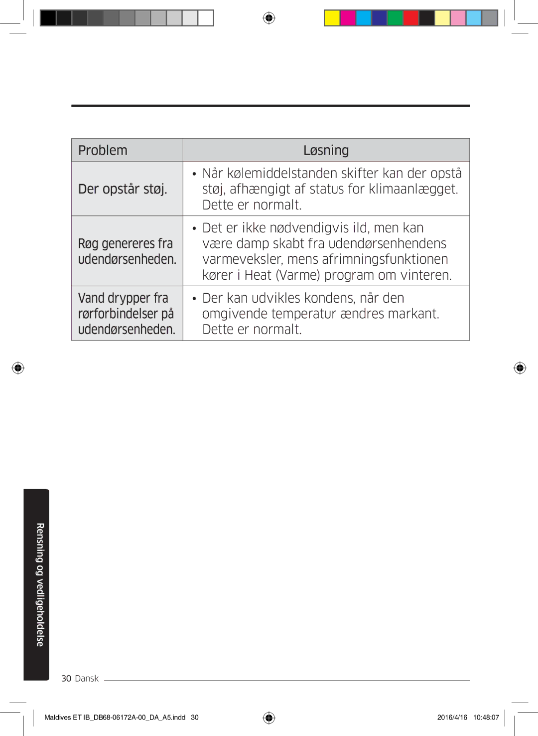 Samsung AR12KSFPEWQNET, AR07KSFPEWQNEU, AR09KSFPEWQNET manual Rensning og vedligeholdelse 