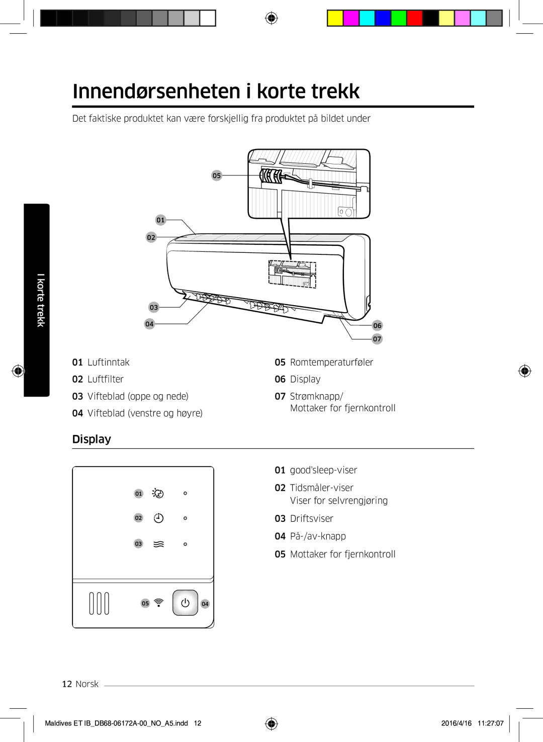 Samsung AR12KSFPEWQNET, AR07KSFPEWQNEU, AR09KSFPEWQNET manual Innendørsenheten i korte trekk, Display 