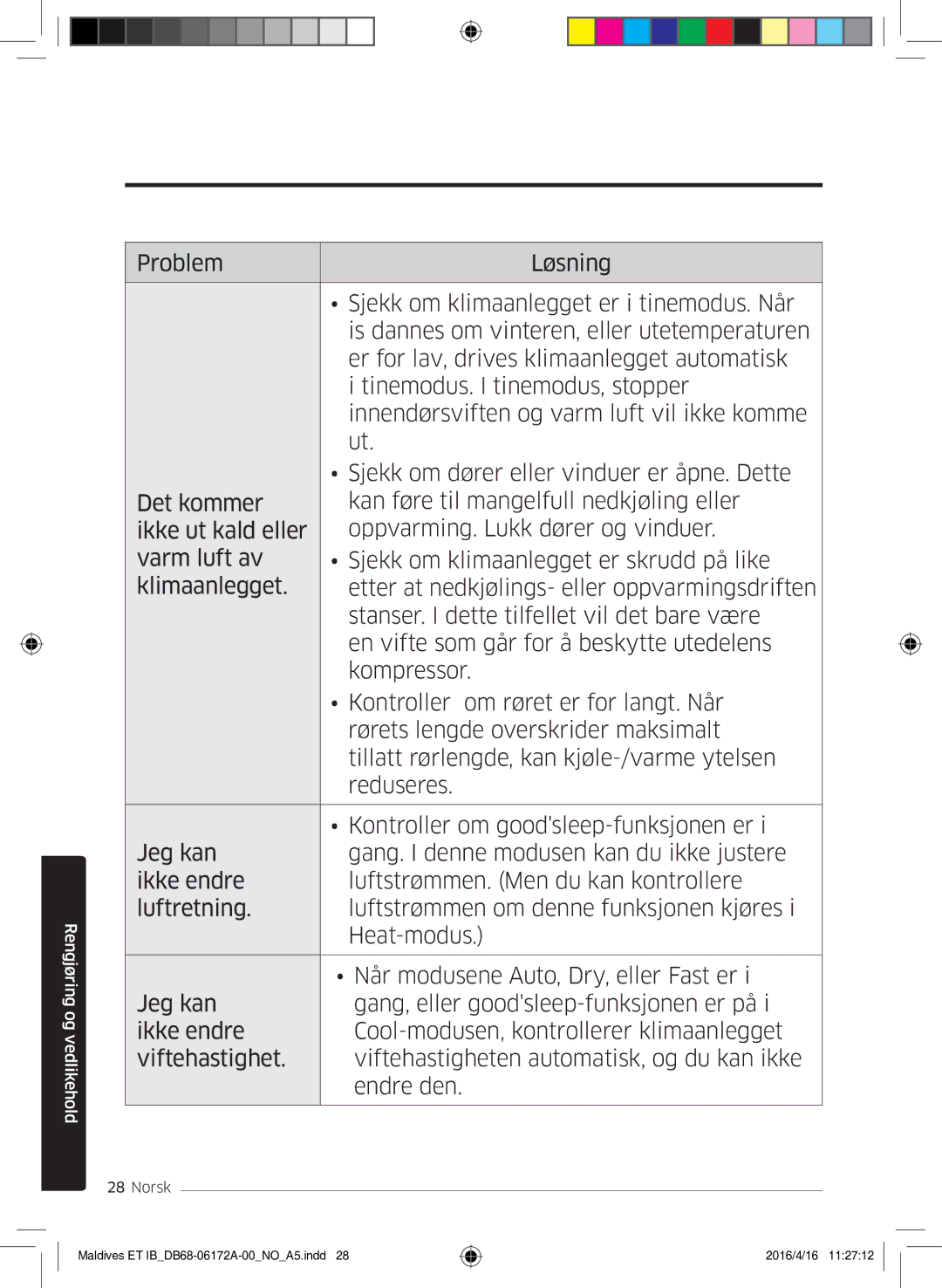 Samsung AR09KSFPEWQNET, AR07KSFPEWQNEU, AR12KSFPEWQNET manual Rengjøring og vedlikehold 