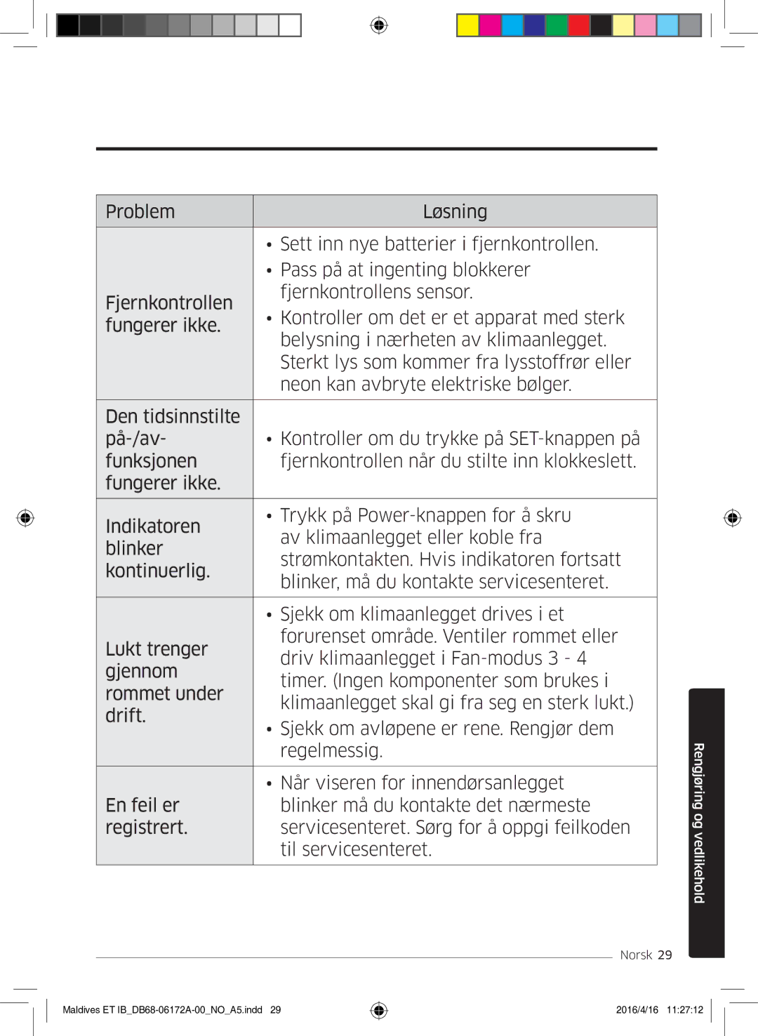 Samsung AR07KSFPEWQNEU, AR12KSFPEWQNET, AR09KSFPEWQNET manual Rengjøring og vedlikehold 