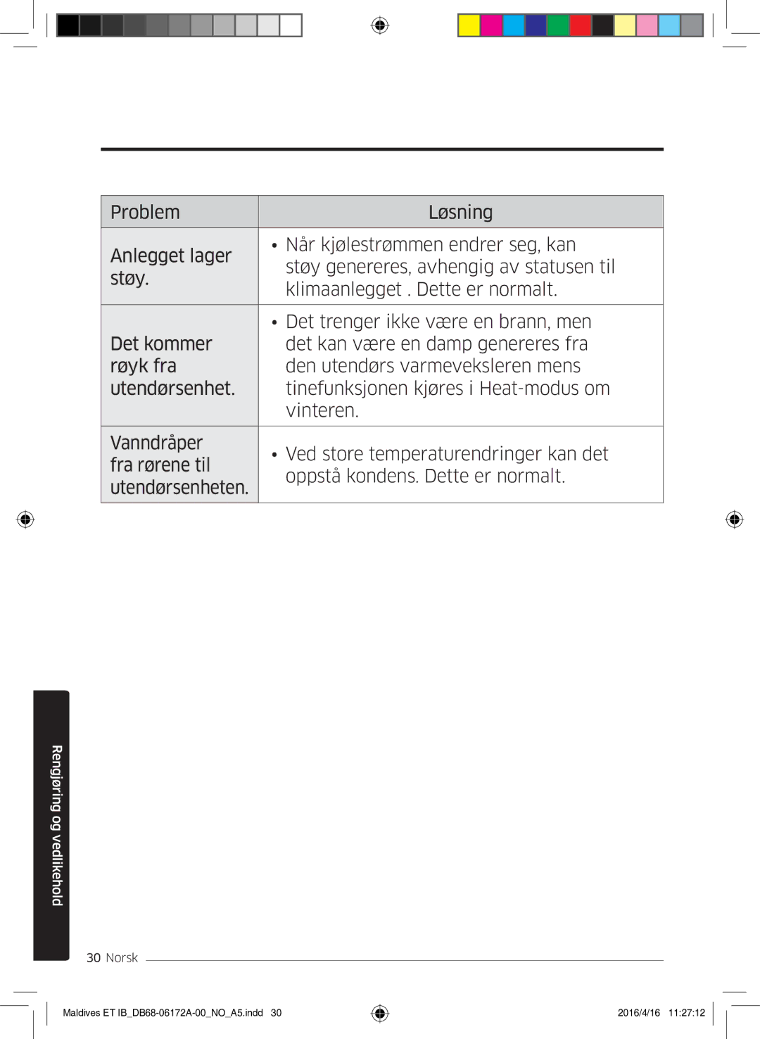 Samsung AR12KSFPEWQNET, AR07KSFPEWQNEU, AR09KSFPEWQNET manual Rengjøring og vedlikehold 