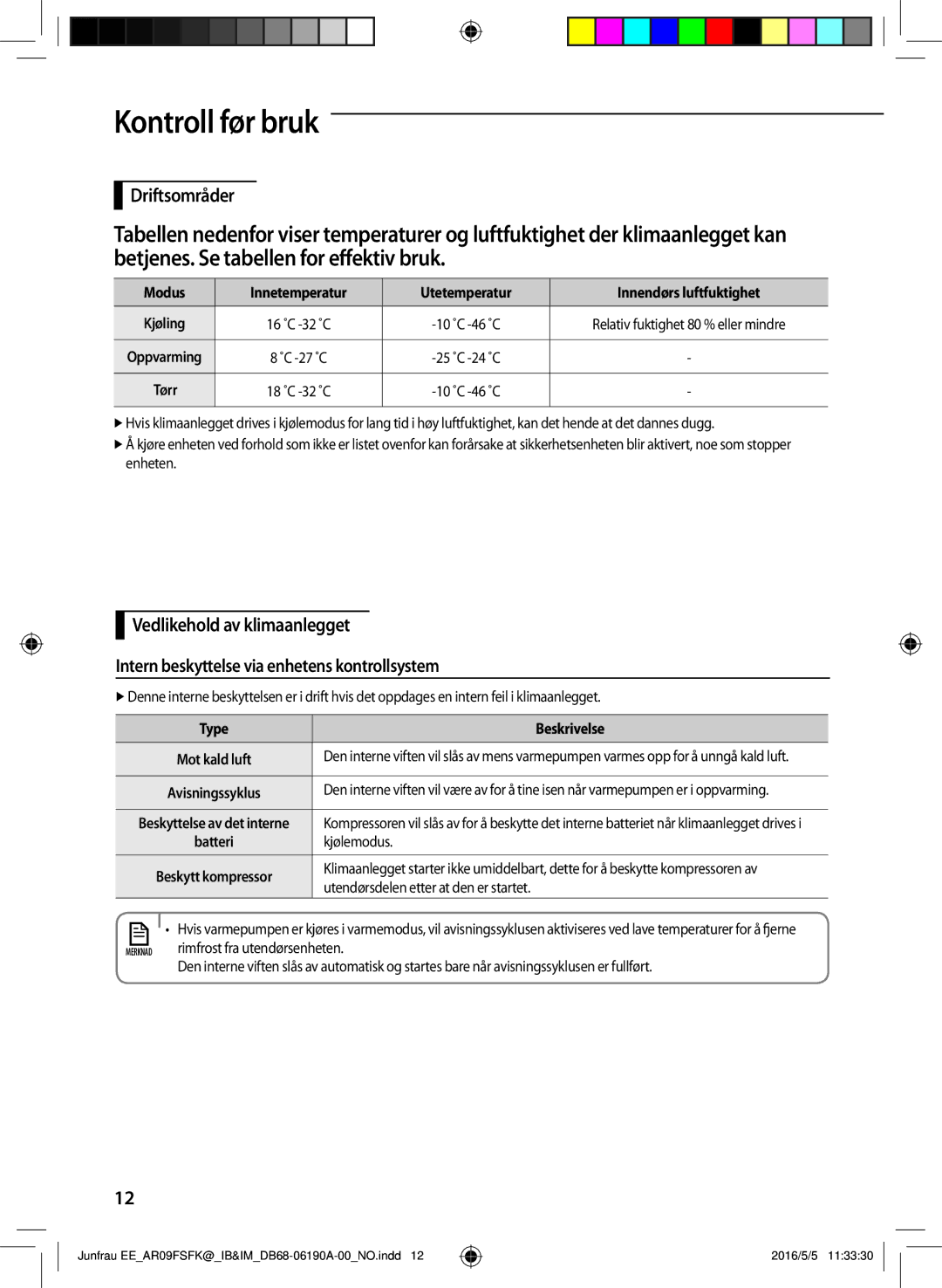 Samsung AR09FSFKBWTNEE, AR12FSFKBWTXEE, AR09FSFKBWTXEE, AR12FSFKBWTNEE manual Kontroll før bruk, Driftsområder 