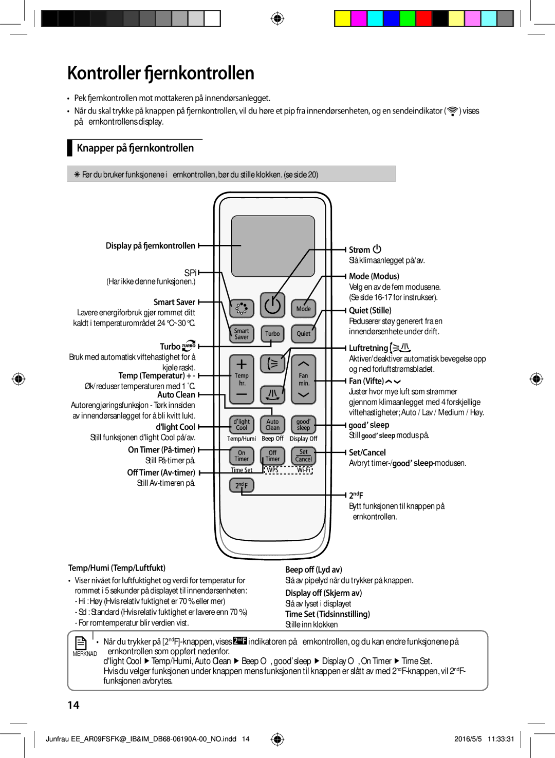 Samsung AR09FSFKBWTXEE, AR09FSFKBWTNEE, AR12FSFKBWTXEE manual Kontroller fjernkontrollen, Knapper på fjernkontrollen 