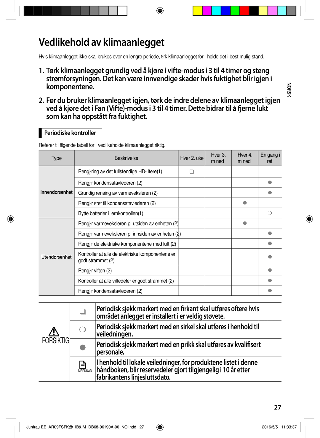 Samsung AR12FSFKBWTNEE, AR09FSFKBWTNEE Vedlikehold av klimaanlegget, Veiledningen, Personale, Fabrikantens linjesluttsdato 