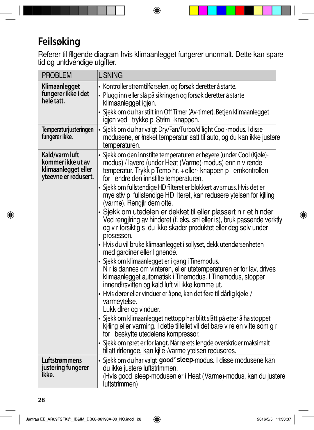 Samsung AR09FSFKBWTNEE, AR12FSFKBWTXEE, AR09FSFKBWTXEE, AR12FSFKBWTNEE manual Feilsøking 