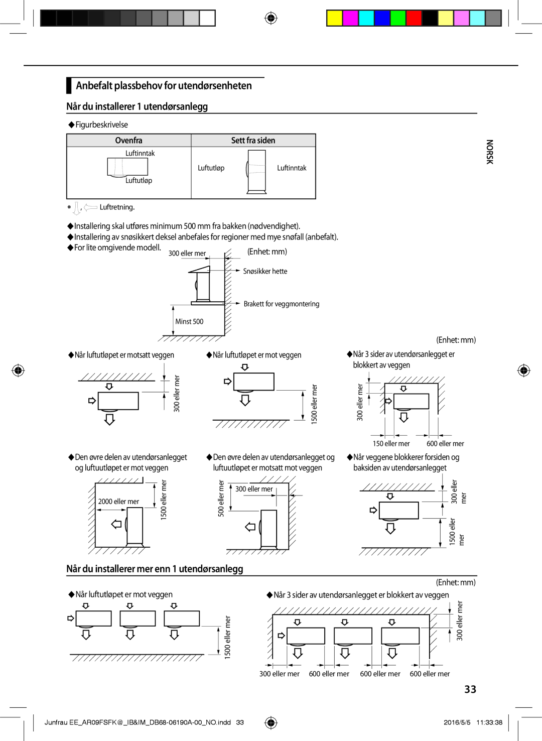 Samsung AR12FSFKBWTXEE, AR09FSFKBWTNEE manual Når du installerer mer enn 1 utendørsanlegg, Ovenfra Sett fra siden, Enhet mm 