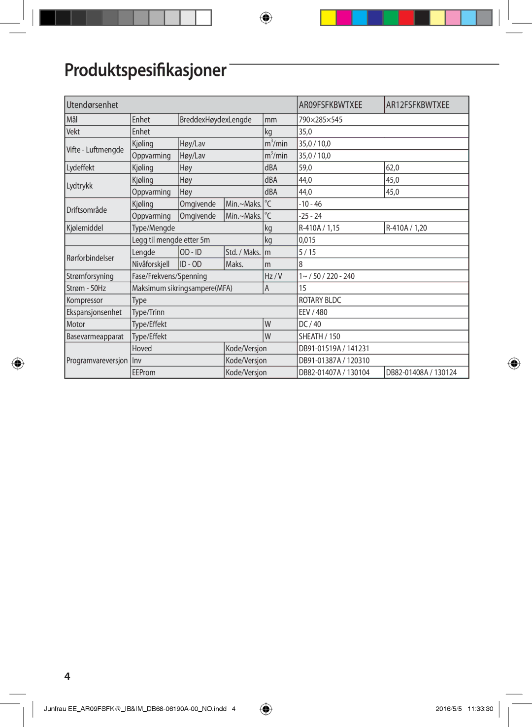 Samsung AR09FSFKBWTNEE manual Utendørsenhet, Mål Enhet, 790×285×545 Vekt Enhet 35,0, Kjøling Høy/Lav M3/min 35,0 / 10,0 