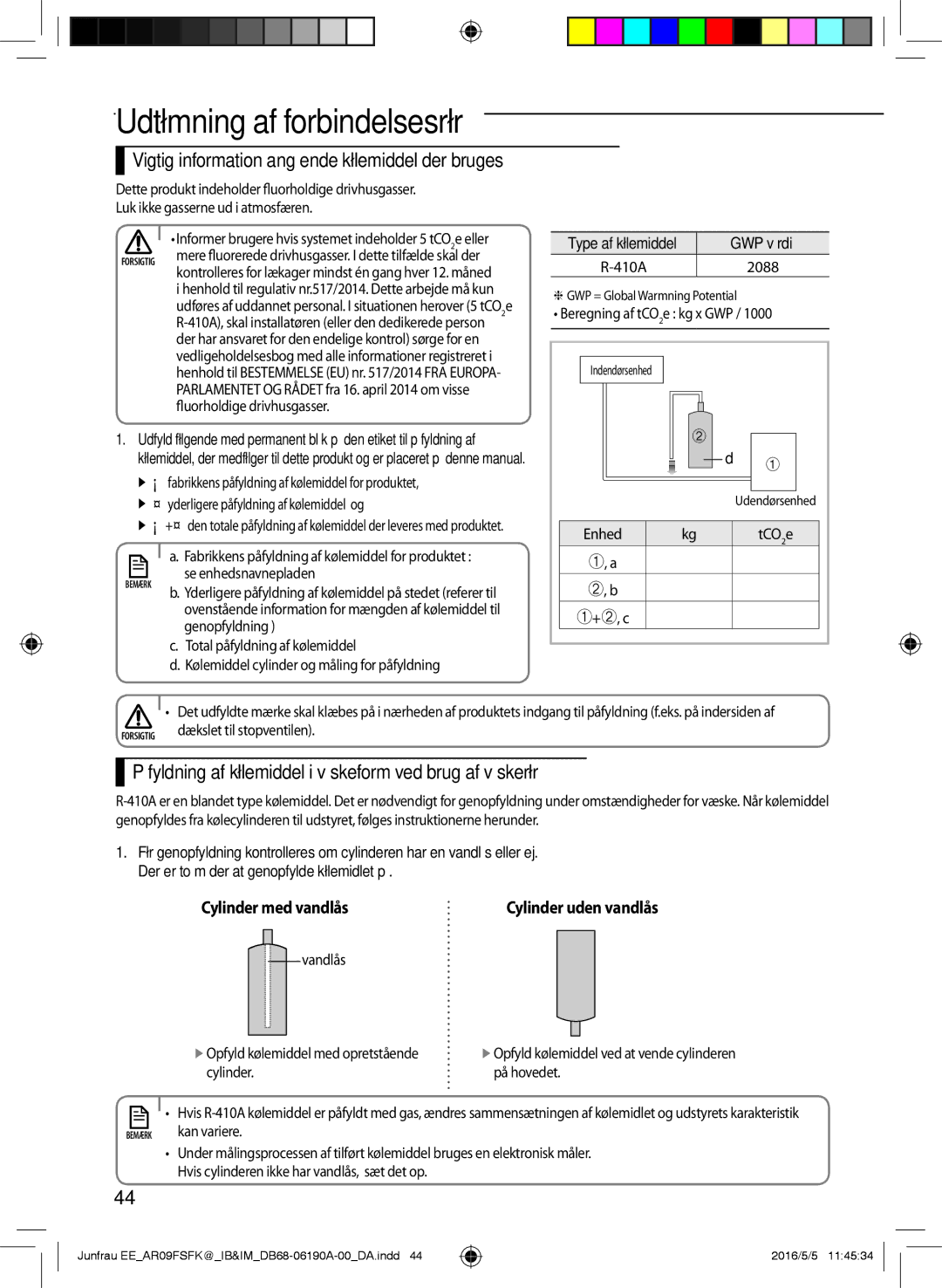 Samsung AR09FSFKBWTNEE, AR12FSFKBWTXEE, AR09FSFKBWTXEE Vigtig information angående kølemiddel der bruges, GWP værdi, 2088 