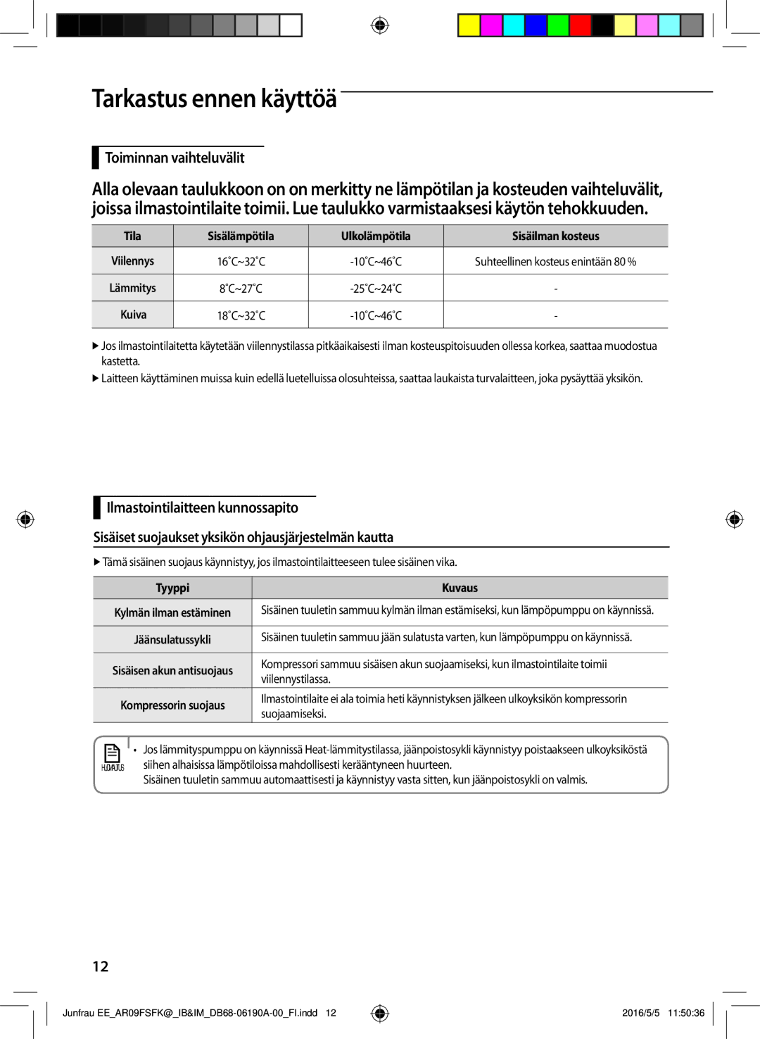 Samsung AR09FSFKBWTNEE, AR12FSFKBWTXEE, AR09FSFKBWTXEE, AR12FSFKBWTNEE manual Tarkastus ennen käyttöä, Toiminnan vaihteluvälit 