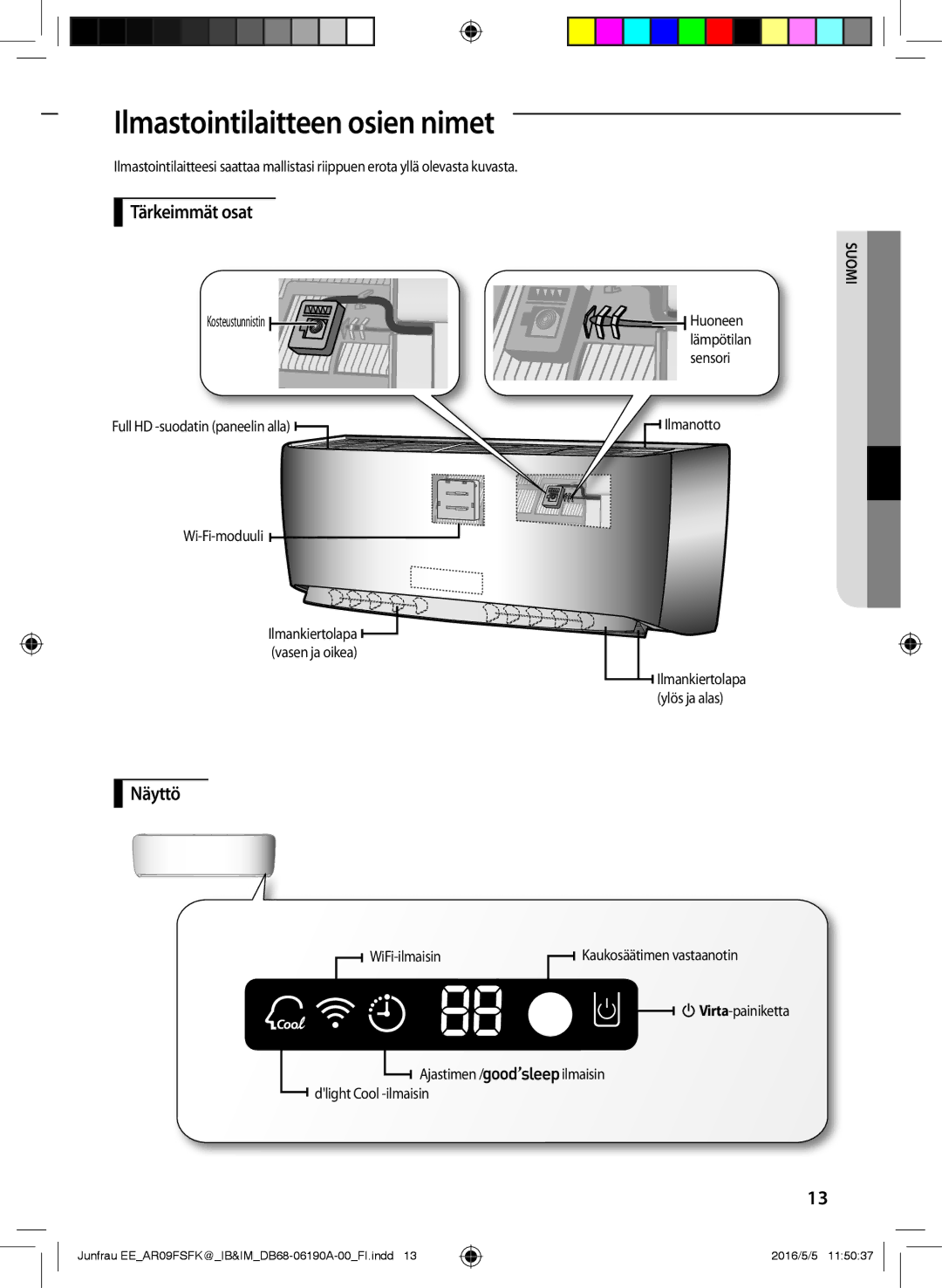 Samsung AR12FSFKBWTXEE, AR09FSFKBWTNEE, AR09FSFKBWTXEE manual Ilmastointilaitteen osien nimet, Tärkeimmät osat, Näyttö 