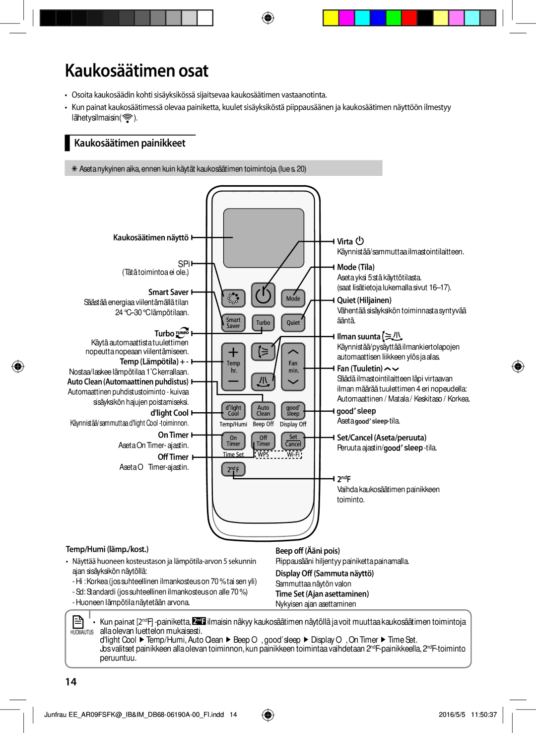 Samsung AR09FSFKBWTXEE, AR09FSFKBWTNEE, AR12FSFKBWTXEE, AR12FSFKBWTNEE manual Kaukosäätimen osat, Kaukosäätimen painikkeet 