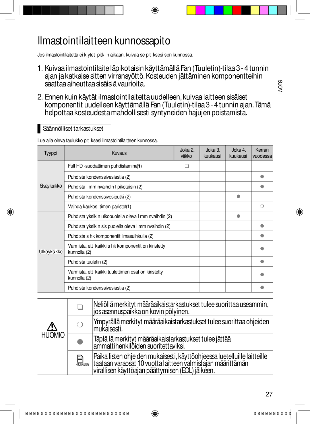 Samsung AR12FSFKBWTNEE, AR09FSFKBWTNEE Ilmastointilaitteen kunnossapito, Mukaisesti, Ammattihenkilöiden suoritettaviksi 