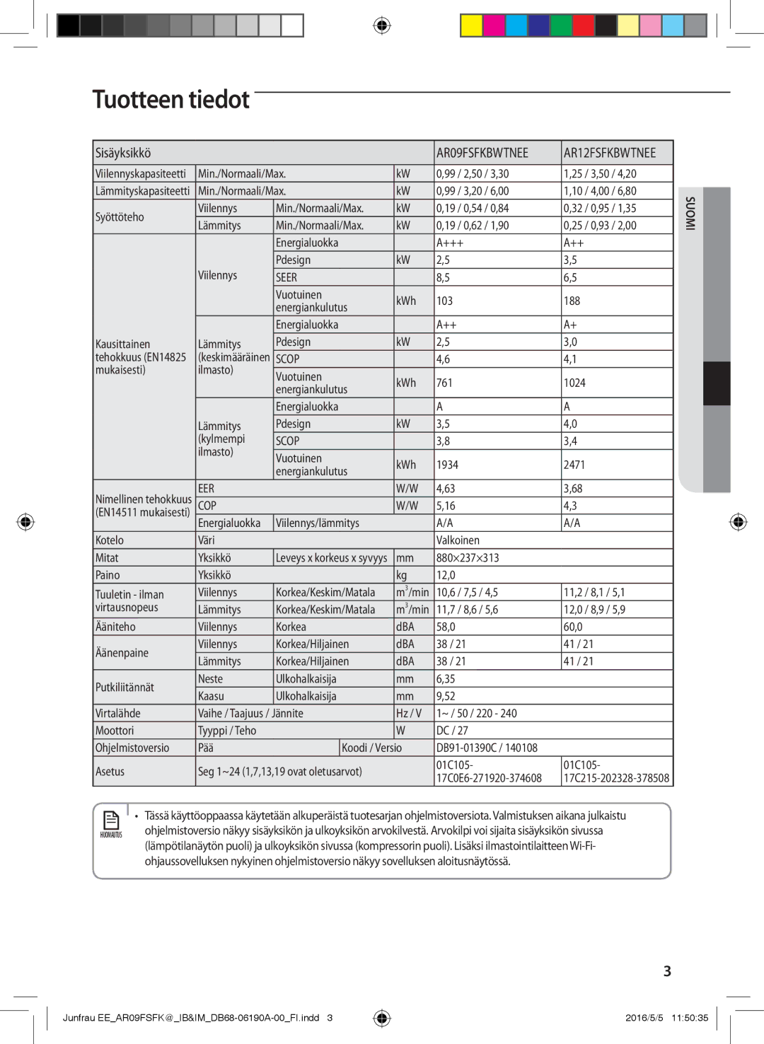 Samsung AR12FSFKBWTNEE, AR09FSFKBWTNEE, AR12FSFKBWTXEE, AR09FSFKBWTXEE manual Tuotteen tiedot 