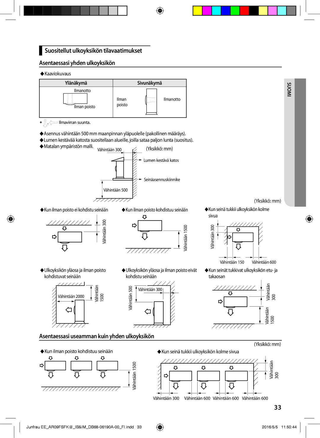 Samsung AR12FSFKBWTXEE, AR09FSFKBWTNEE, AR09FSFKBWTXEE manual Asentaessasi useamman kuin yhden ulkoyksikön, Ylänäkymä 