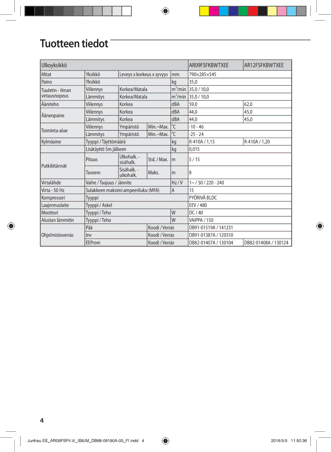 Samsung AR09FSFKBWTNEE manual Mitat Yksikkö, 790×285×545 Paino Yksikkö 35,0 Tuuletin ilman Viilennys, Lämmitys Ympäristö 