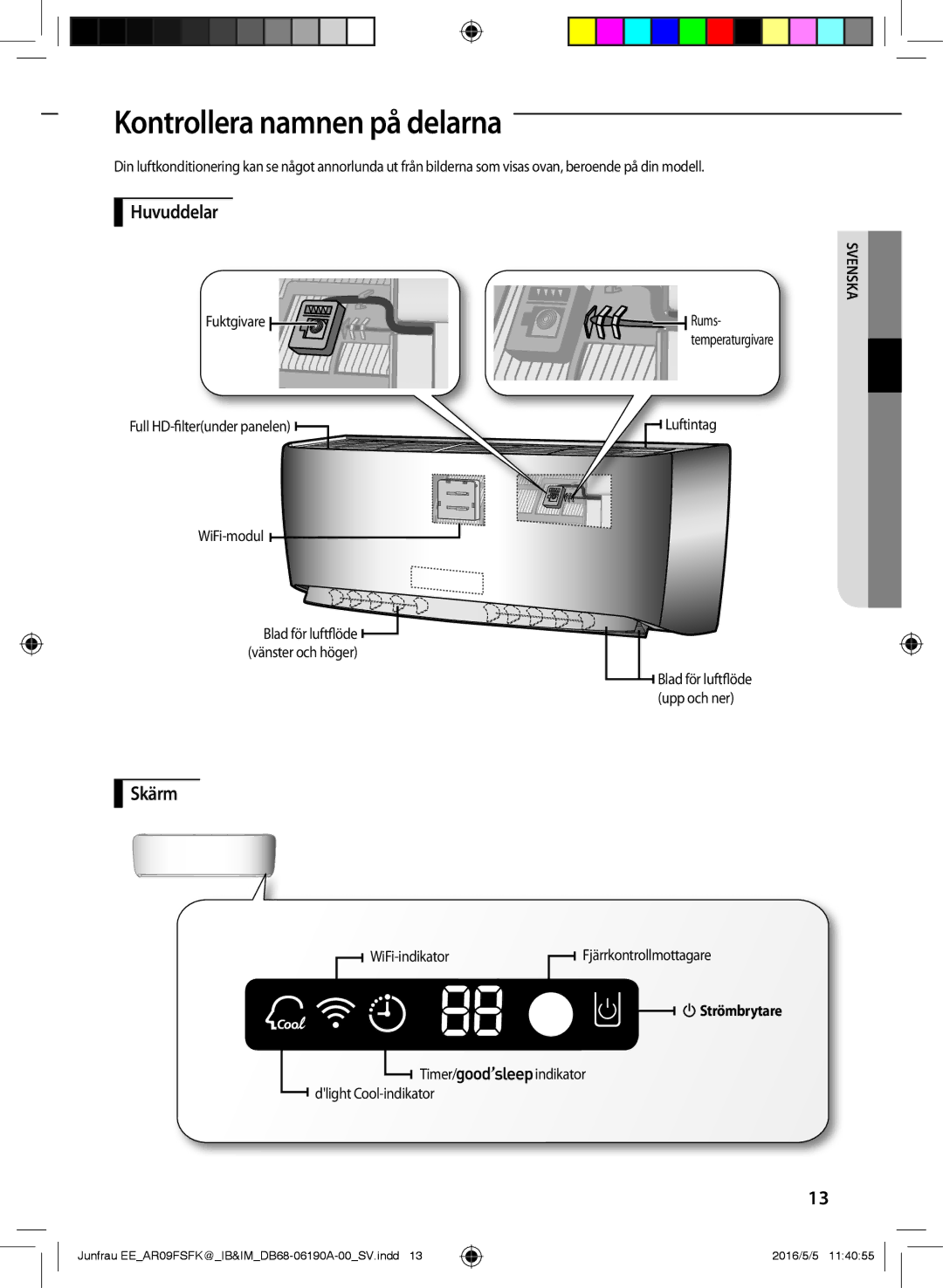 Samsung AR12FSFKBWTXEE, AR09FSFKBWTNEE, AR09FSFKBWTXEE manual Kontrollera namnen på delarna, Huvuddelar, Skärm, Strömbrytare 