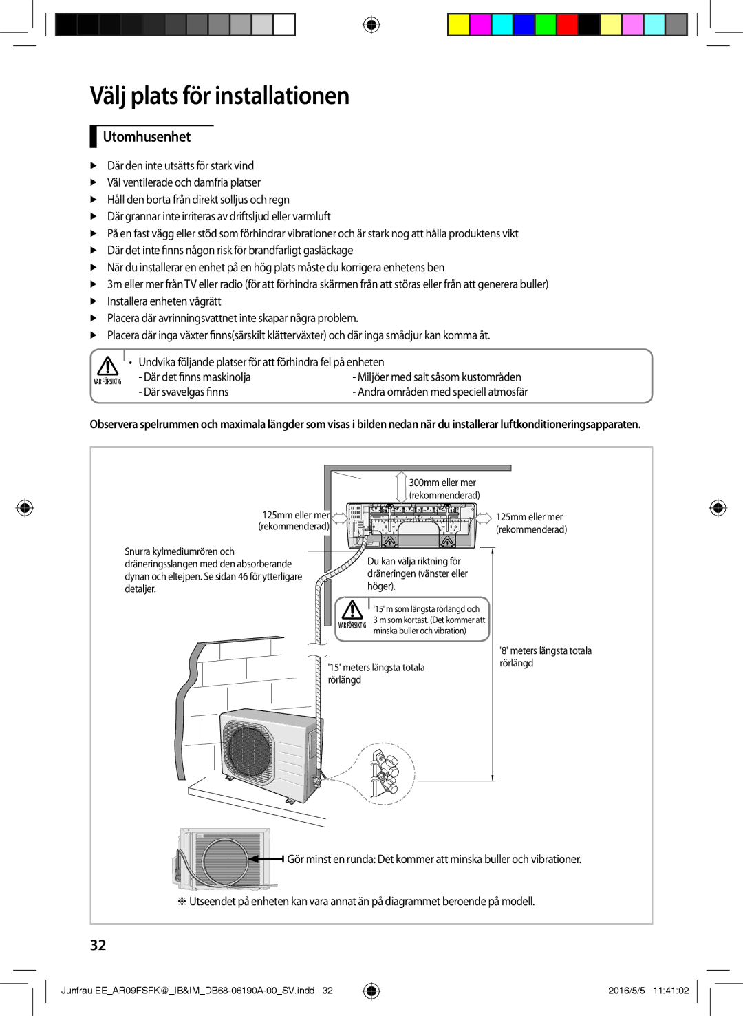 Samsung AR09FSFKBWTNEE, AR12FSFKBWTXEE, AR09FSFKBWTXEE, AR12FSFKBWTNEE manual Utomhusenhet, Där svavelgas finns 