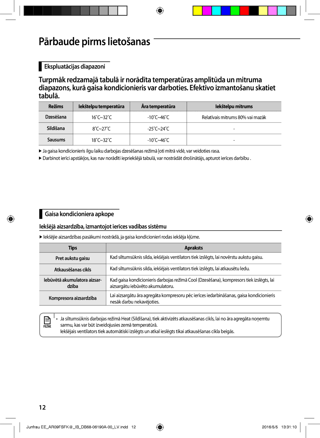 Samsung AR09FSFKBWTNEE, AR12FSFKBWTXEE, AR09FSFKBWTXEE, AR12FSFKBWTNEE Pārbaude pirms lietošanas, Ekspluatācijas diapazoni 