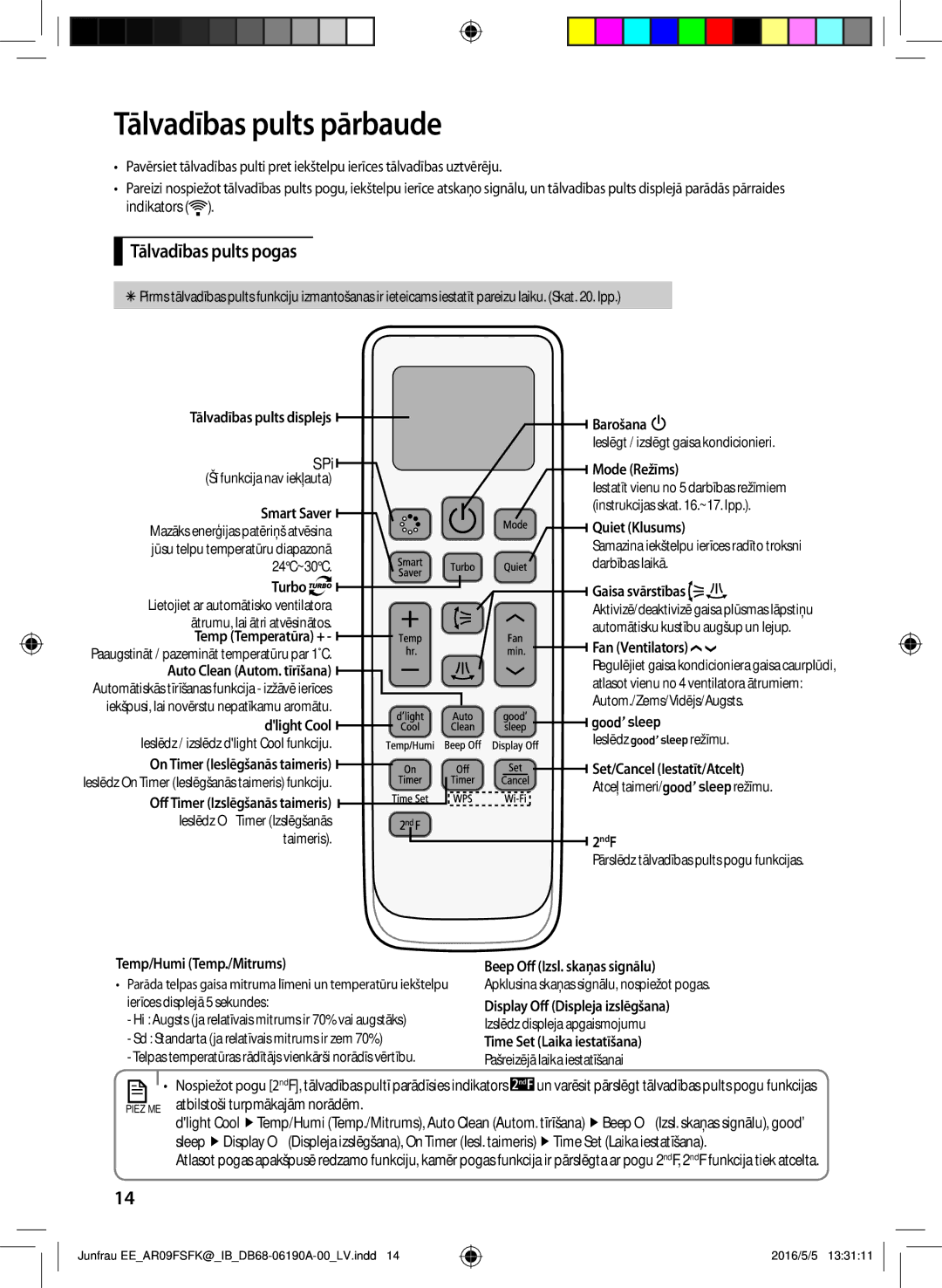 Samsung AR09FSFKBWTXEE, AR09FSFKBWTNEE, AR12FSFKBWTXEE, AR12FSFKBWTNEE Tālvadības pults pārbaude, Tālvadības pults pogas 