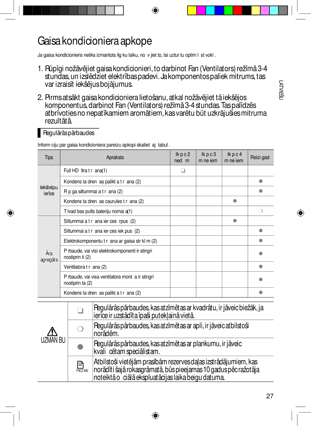 Samsung AR12FSFKBWTNEE, AR09FSFKBWTNEE manual Gaisa kondicioniera apkope, Kvalificētam speciālistam, Regulārās pārbaudes 