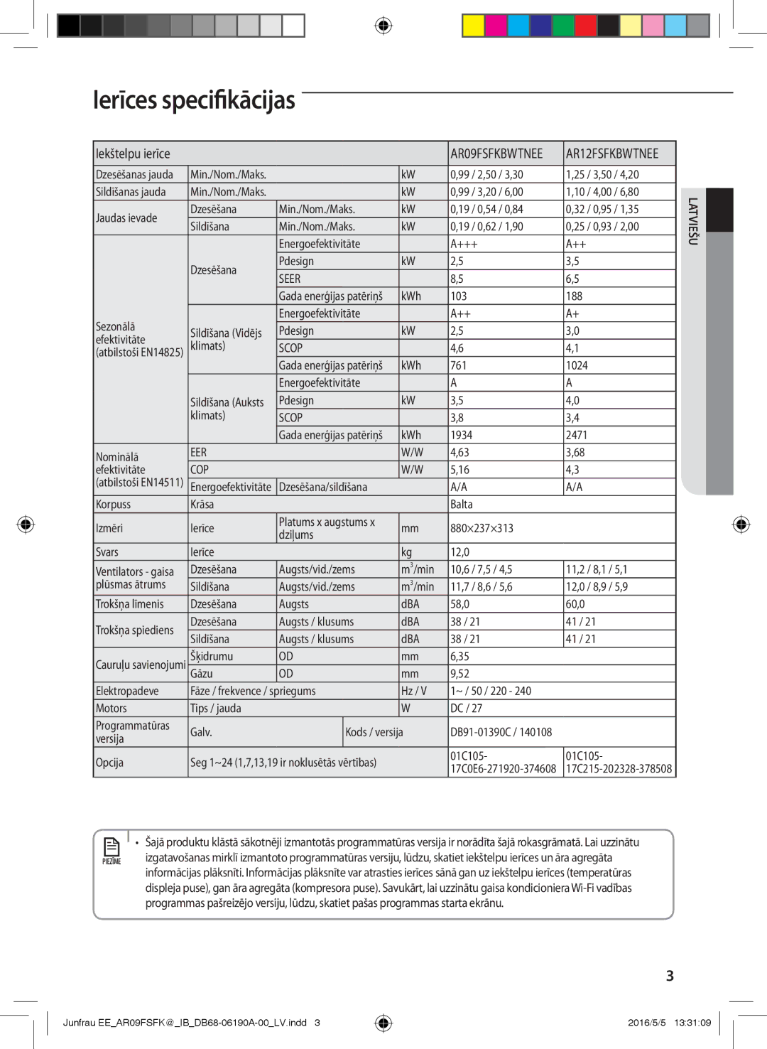 Samsung AR12FSFKBWTNEE, AR09FSFKBWTNEE, AR12FSFKBWTXEE, AR09FSFKBWTXEE manual Ierīces specifikācijas 