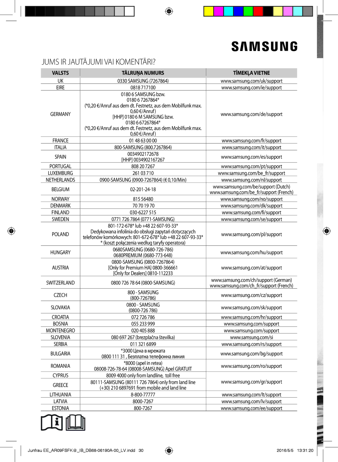 Samsung AR09FSFKBWTXEE, AR09FSFKBWTNEE, AR12FSFKBWTXEE, AR12FSFKBWTNEE manual Jums IR Jautājumi VAI KOMENTĀRI? 